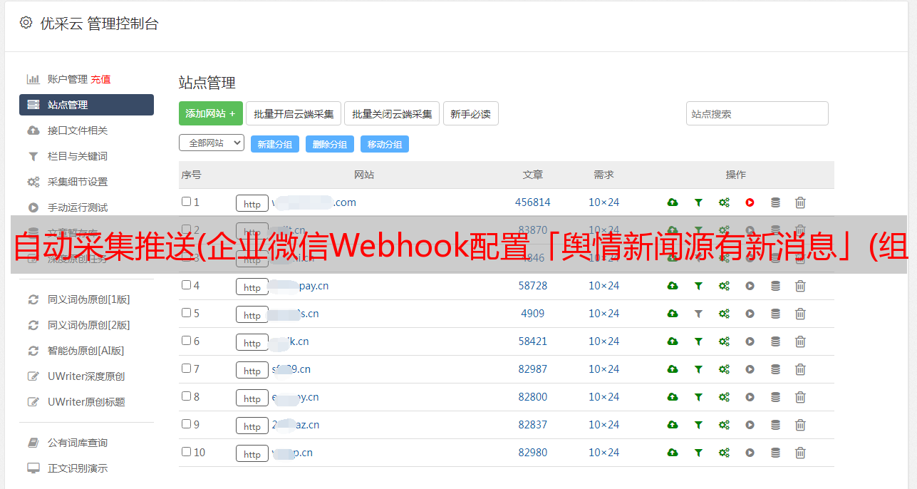自动采集推送(企业微信Webhook配置「舆情新闻源有新消息」(组图))